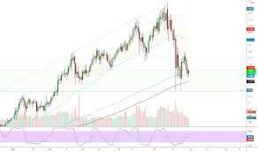 The charts below show total market capitalization of bitcoin, ethereum, litecoin, xrp and other crypto assets in usd. Peccnxakiavvum