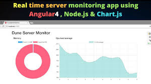 chart js angular 5 example bedowntowndaytona com