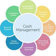 Rt Oliviablueskypr How Do You Gain Coverage In The Financial News Find Out More In My Latest Blog For Bluesky Edu Featur Cash Management Management Cash