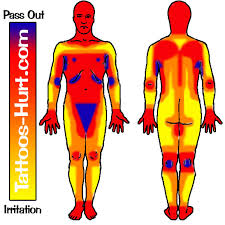 These are the most & least painful places to get a tattoo, according to the pros. These Are The 7 Least Painful Areas On Your Body To Tattoo Rare