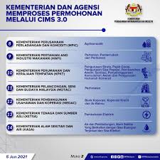 Syarikat telekomunikasi terkenal di malaysia, maxis berhad dengan rekod keuntungan bersih sebanyak rm523 juta. Ozj0gjnpgsbnjm