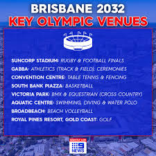 Brisbane 2032 summer olympics will be held in australia. X5fvm8wbrvdbcm