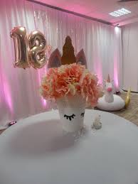 tuto de claire comment bien présenter votre sweet table de fête? Epingle Sur Decoration