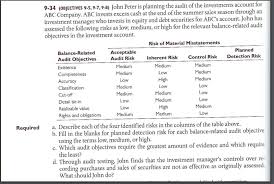 ⇑ see verse text ⇑. Solved 9 34 Objectives 9 5 9 7 9 8 John Peter Is Plann Chegg Com