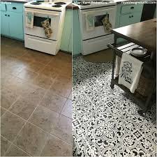 Pin On Kitchen