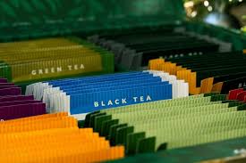 Tea Tea Collection Black Tea Selection Diagram Business
