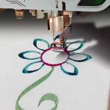 Sulky Thread Embroidery Thread Quilting Thread