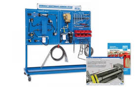 Dynamic wear pads & rubber bump stops. Basic Hydraulic Maintenance Training Maintenance Technician Skills Amatrol