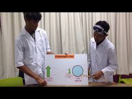 Abiezer channio abeng and castor luis mejos who. Wn Muhammad Fahmi Bin Mazlan