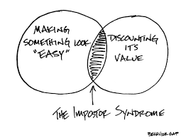 You May Suffer From Impostor Syndrome Lots Of Smart People With Signs Of High Achievement Do Syndrome Quotes Higher Achievement Smart People