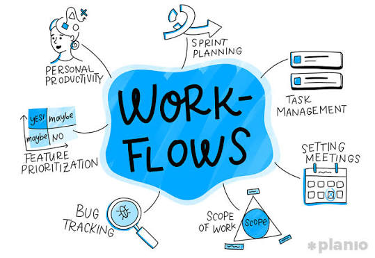 Approval Workflows for Creative Teams: Best Practices to Speed Up Reviews