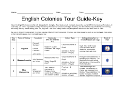 Name Date ______ Class English Colonies Tour Guide