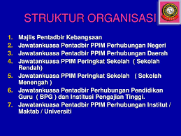 Seiring perkembangan jaman akhirnya dikenal juga dalam berbagai bahasa, seperti philosophic dalam kebudayaan bangsa jerman, belanda, dan perancis, philosophy dalam bahasa inggris, philosophia dalam bahasa latin, serta falsafah. Pengenalan Ppim Disusun Oleh Cik Hjh Aizar Md Jaman Ppt Download