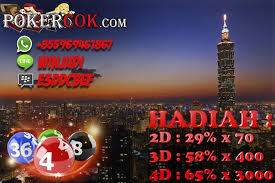 Pin Di Lotre A K A Togel