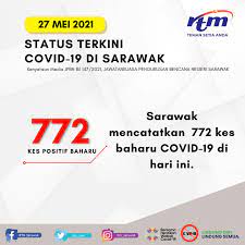 Gw orangnya biasa aja… tapi banyak yang bilang badan gw gagah sampai di sini cerita dengan judul teman main sma kami informasikan kepada anda. Redfm English Rtm Sarawak Facebook