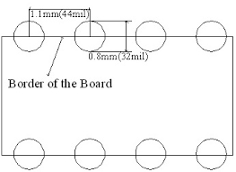 All i could hear was what sounded like a younger mare and a grizzled stallion speaking. Printed Circuit Design Tutorial K Half Hole Design
