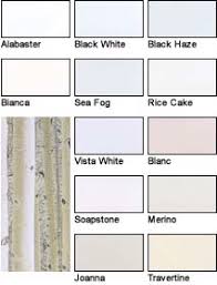 The Resene Paints Whites Neutrals Colour Chart