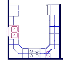 u shaped kitchen layout apartments