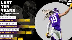 The falcons don't have room under the cap to make a trade for favre, so there'll have to be a lot of clever maneuvering. Fantasy Football Stats Minnesota Vikings Best Of The Last Decade Fantasy Football News Rankings And Projections Pff