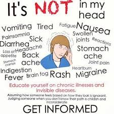 Pin On Chronic Illness