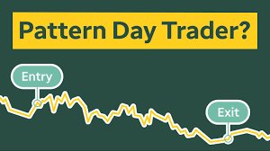 What is a day trade call. What S The Pattern Day Trading Rule And How To Avoid Ticker Tape