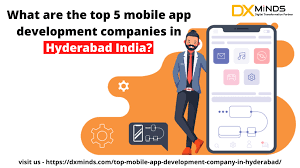 Last updated 06th june 2021 | category: Mobile App Developers For Ios And Android Apps What Are The Top 5 Mobile App Development Companies In Hyderabad India