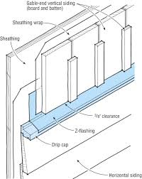 Pin On Construction Details