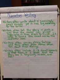 Writers Workshop