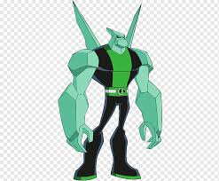 Ben10 nbayoungboy omnitrix bentennyson kentrell 3three kd babyjoe nbagang youngboy nba boomer aliens 38baby batonrouge 4kt crossover nbakd gwentennyson omniben10. Diamond Head Youtube Ben 10 Menggambar Ben Tennyson Youtube Superhero Karakter Fiksi Ben Tennyson Png Pngwing
