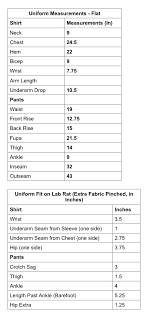 Uniform Comparison Study Crye Precision Gs Fire Resistant