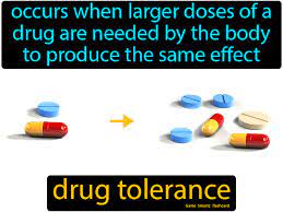 Pin On Bones Muscles And Skin