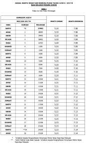 Jadual waktu berbuka puasa dan imsak 2020 1441h johor malaysia. Fadzi Razak