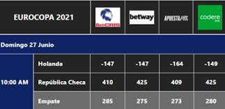 Netherlands vs czech republic betting tips. H6lggn8n40562m