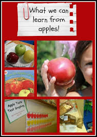 Www Prekandksharing Blogspot Com Apple Preschool Apple Kindergarten Apple Lessons