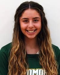 2022 Women's Lacrosse Roster