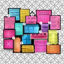 Pre Algebra Algebra 1 Foldable Bundle By Lisa Davenport Teachers Pay Teachers Pre Algebra Math Foldables Algebra