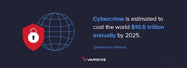 Start by brainstorming what you want to include in your data security policy (or use a data security policy template to skip this step). 98 Must Know Data Breach Statistics For 2021 Varonis