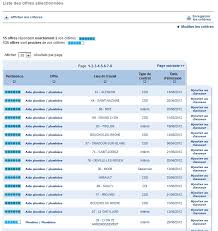 3949 et pour les employeurs : Pole Emploi Pole Emploi Var