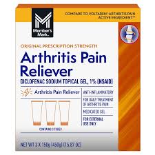 Image result for Topical NSAID