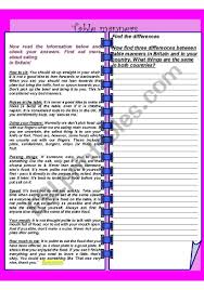 Table Manners Worksheet Table Manners Manners Quotes Love Children Quotes