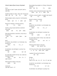 Comment must not exceed 1000 characters. Chord Cakra Khan Harus Terpisah