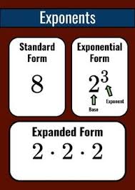 Exponential Forms Standard And Expanded