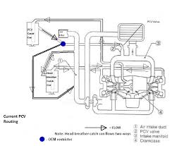 2003 Catch Can Flow Diagram Nasioc