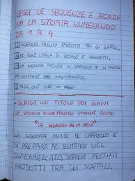 Alcune frasi col past simple alla forma affermativa, interrogativa e negativa affermativa 1) i went to the cinema yesterday 2) laura st. Dalle Parole Alla Frase Blog Di Maestra Mile