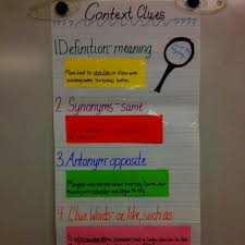 Context Clues For 2nd Grade Anchor Chart Reading Anchor