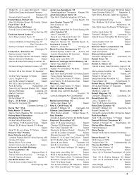 Winter-Spring 2008 Newsletter