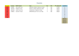 Récap GP_PDL_Juin2023_V13062023