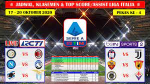 Tak hanya laga yang akan dilakoni ac milan, juventus, dan inter milan, serie a liga italia pekan ini menyajikan beberapa pertandingan menarik lainnya. Jadwal Liga Italia Pekan Ke 4 Live Rcti Inter Milan Vs Ac Milan Liga Serie A Italia 2020 2021 Youtube