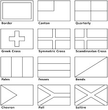 Flags Of The World Coloringages For Kids Christmas All Quiz Sporcle Freerintable Approachingtheelephant