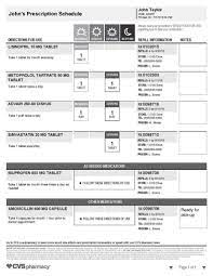 Benefits Of Cvs Pharmacy Scriptpath Prescription Schedule Prescription Pharmacy Cvs Pharmacy